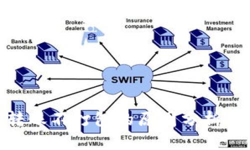TokenIM转账不打包的原因分析与解决方案
