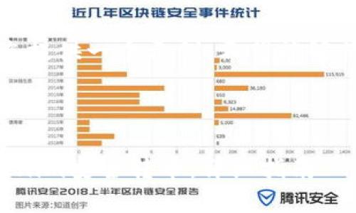 在这里，我为您提供一个示例，希望能够符合您的需求。



如何通过Tokenim安全转币：详细指南