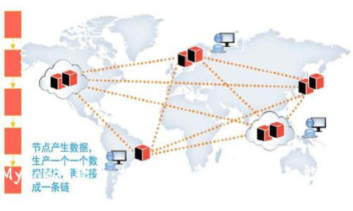 MyToken软件:提升加密资产管理的智能工具