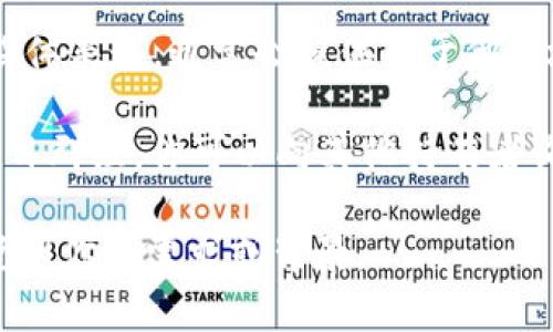 我无法直接提供或解读特定的tokenim地址或任何与加密货币相关的具体信息。但我可以给你一些关于如何理解或查询token和钱包地址的建议：

1. **使用区块链浏览器**：你可以使用各种区块链浏览器（如Etherscan针对以太坊，BscScan针对币安智能链等）查找与特定地址相关的交易和token信息。

2. **钱包软件**：如果你有一个加密钱包软件（如MetaMask、Trust Wallet等），你可以将该地址添加到你的钱包中以查看其持有的tokens。

3. **项目官方网站**：一些token会有自己的官方网站或社交媒体渠道，通常会提供关于他们地址和token的信息。

4. **社区讨论**：通过Telegram、Discord等社交平台的相关项目群组，你可以向其他持有者询问。

如需了解有关tokenim的更多信息或其他具体内容，建议具体说明你的需求或背景。
