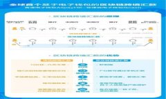 如何在Tokenim上出售和提现
