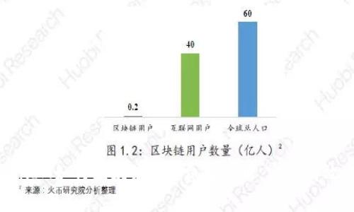 TokenIM如何区块链Gas费用结构,实现高效交易