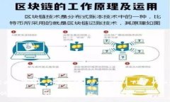 在这里，我为您设计一个