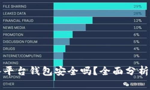 虚拟币放入平台钱包安全吗?全面分析及安全建议