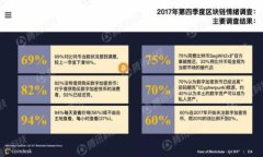 根据我截至2023年10月的信
