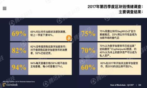 根据我截至2023年10月的信息，Tokenim 是一个基于区块链的金融科技平台，主要提供去中心化的金融服务。有关Tokenim是否支持薄饼（即PancakeSwap的币种）的问题，可以从以下几个方面进行解答。

### Tokenim是否支持薄饼？

1. **概念理解**：
   - **Tokenim**：作为一个金融科技平台，Tokenim 可能会支持多种加密货币和代币的交易，包括基于币安智能链（BSC）的代币。
   - **薄饼（PancakeSwap）**：薄饼是一个在币安智能链上运行的去中心化交易所（DEX），用户可以在其中交易各种基于BSC的代币。

2. **整合与兼容性**：
   - 如果Tokenim支持与BSC生态系统的整合，那么它就有可能支持薄饼及其上的代币。通常，去中心化交易所上的代币在其他与智能合约兼容的平台上也可以使用。

3. **市场策略**：
   - Tokenim的支持范围可能与其市场策略有关。如果Tokenim的目标用户群体在BSC生态系统中活跃，支持薄饼可能是提升用户体验的重要一步。

4. **官方信息与公告**：
   - 最直接的方法是查看Tokenim的官方网站或官方社交媒体渠道，了解他们是否有与薄饼的合作或支持公告。

### 相关问题探讨

1. **Tokenim是如何工作的？**
2. **薄饼的运作机制是什么？**
3. **Tokenim的安全性如何？**
4. **如何在Tokenim上进行交易？**
5. **薄饼交易的优势与风险是什么？**
6. **Tokenim与薄饼的生态关系是怎样的？**

每个问题将在后文中详细探讨。

#### Tokenim与薄饼（PancakeSwap）：全面解析与常见问题解答