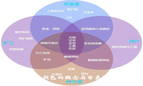 加密货币钱包的概念与分类详细解析