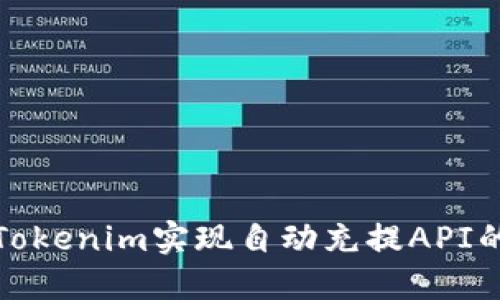 如何通过Tokenim实现自动充提API的高效管理