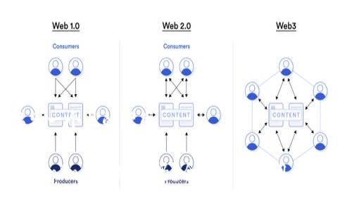 思考一个且的优质
Tokenim钱包安全吗?全面评测与用户指南