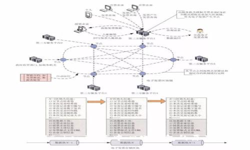 深入了解Tokenim去中心化钱包的原理与优势