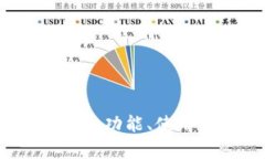 区块链钱包全解析：功能