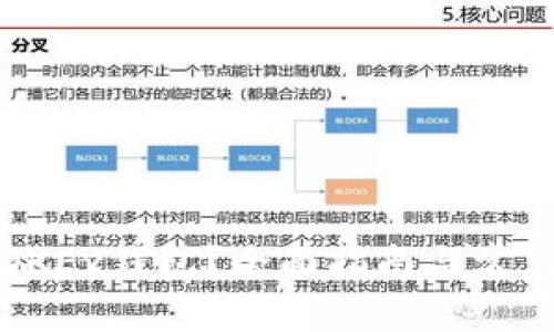 如何找到OKEx钱包？全面指南与常见问题解答