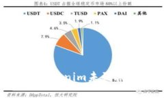 ETH提现到Tokenim未到账的解