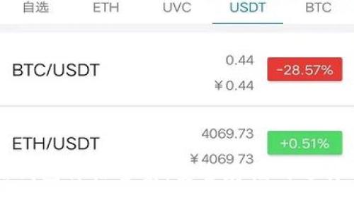 区块链冷热钱包价格全览:安全存储的选择与成本分析