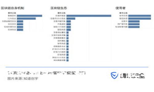 数字货币钱包的购物指南：如何利用数字货币轻松购物