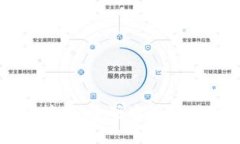 区块链防伪技术：重塑商
