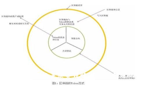 虚拟币钱包转账手续费详解:你需要知道的一切