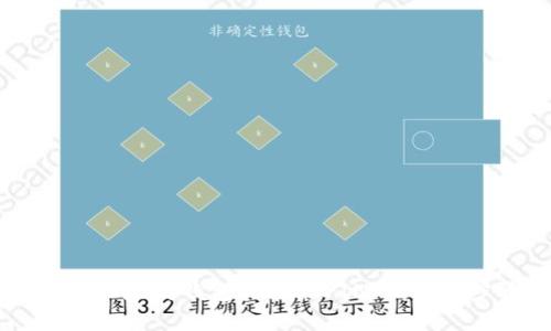 如何找回IM以太坊钱包的忘记PIN码,详细步骤与技巧