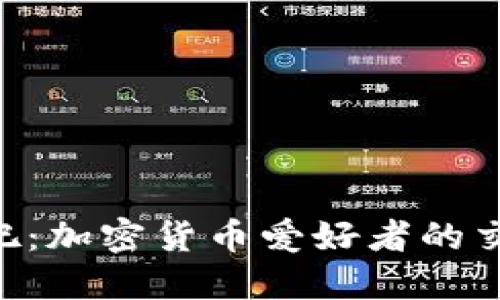 币Coin吧：加密货币爱好者的交流天地！