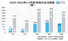 “IM钱包”的读音为“ai