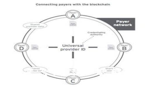 如何在Tokenim平台上添加智能合约的详细指南