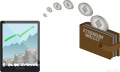手机提示tokenim风险：如何