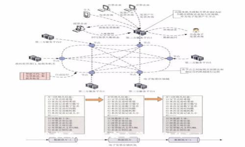 冷钱包使用指南:如何安全管理你的Tokenim资产
