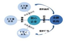 掌握Tokenim助记词：如何安