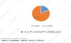Tokenim中的XMC：深入解析与