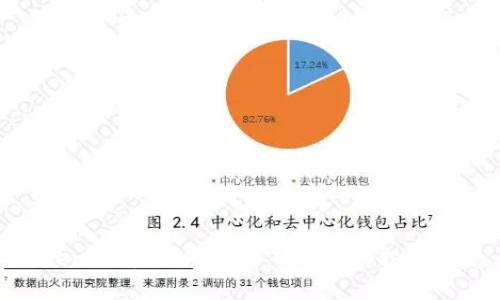 Tokenim中的XMC:深入解析与投资前景