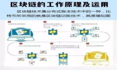  中炎投资如何成功转型为