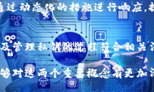 jiaotong
深入了解Tokenim私钥与银行密钥的安全性与应用
/jiaotong

Tokenim, 私钥, 银行密钥, 安全性/guanjianci

### 内容主体大纲

1. **引言**
   - 解释Tokenim和银行密钥的定义和重要性
   - 介绍这两者在金融和科技领域的广泛应用

2. **Tokenim私钥的工作原理**
   - 私钥的基本概念
   - Tokenim如何生成和管理私钥

3. **银行密钥的工作原理**
   - 银行密钥的定义及用途
   - 银行如何生成和管理密钥

4. **Tokenim私钥与银行密钥的比较**
   - 尺寸和复杂性
   - 安全性分析
   - 使用场景

5. **Tokenim私钥的安全性**
   - 私钥泄露的后果
   - 保护私钥的最佳实践
   - 多重身份验证的角色

6. **银行密钥的安全性**
   - 银行密钥的风险分析
   - 银行如何防范密钥泄露
   - 近年银行网络安全案例分析

7. **未来展望**
   - Tokenim与银行密钥的发展趋势
   - 技术进步对密钥安全的影响

8. **总结**
   - 综述Tokenim私钥与银行密钥的重要性
   - 未来的挑战与机遇

---

### 引言

在当今快速发展的金融科技领域，Tokenim私钥与银行密钥承担着至关重要的角色。无论是在数字货币的交易过程中，还是在传统銀行的操作中，密钥的安全性都直接关系到用户资金的安全和隐私保护。

本文将深入探讨Tokenim私钥和银行密钥的定义、工作原理、安全性、比较与未来展望。希望通过这篇文章让读者更加了解私钥和银行密钥在金融系统中的重要性及其应用。

### Tokenim私钥的工作原理

私钥的基本概念

私钥是用于加密和解密的信息，并用于身份验证的一个重要组成部分。在Tokenim中，私钥可以被认为是一个用户对其账户的唯一访问信息。只有持有私钥的人才能操作与该私钥相关的Tokenim资产。

Tokenim如何生成和管理私钥

Tokenim通过高强度的加密算法生成私钥。一般来说，这些私钥以随机数的形式生成，拥有极高的防猜测性。管理私钥的方式多种多样，用户需要妥善保存和管理自己的私钥，以防止其被盗或泄露。

### 银行密钥的工作原理

银行密钥的定义及用途

银行密钥是指银行在进行交易或其他敏感操作时所需的密钥。这些密钥用于加密和解密客户的数据，确保数据在传输过程中的安全。

银行如何生成和管理密钥

银行通常使用专门的密钥管理系统生成和管理密钥。这些系统采用高标准的加密算法，确保密钥的安全性与可靠性。银行会定期更新密钥，以避免潜在的安全风险。

### Tokenim私钥与银行密钥的比较

尺寸和复杂性

Tokenim私钥通常较短且复杂，而银行密钥则可以根据不同的需求生成，可能长度更长且复杂度更高。两者在生成和管理上存在显著的差异。

安全性分析

在安全性方面，Tokenim私钥通常生存在用户端，不需要经过第三方，而银行密钥则可能会经过多个系统，因此在某些情况下可能面临更高的风险。

使用场景

Tokenim主要用于数字货币交易及资产管理，而银行密钥则涉及所有客户交易及数据存储的加密工作。

### Tokenim私钥的安全性

私钥泄露的后果

私钥一旦泄露，用户的账户及资产将处于极大的风险之中，攻击者可以随意转移资金。因此，保护私钥至关重要。

保护私钥的最佳实践

用户应使用冷存储方式保存私钥，避免在联网设备上保存。同时，选择可靠的钱包服务，并开启多重身份验证。

多重身份验证的角色

多重身份验证（MFA）可以为Tokenim私钥提供额外的安全层次。即使私钥被盗，攻击者也难以绕过多个身份验证环节。

### 银行密钥的安全性

银行密钥的风险分析

银行密钥的安全性面临各种网络攻击风险，包括钓鱼攻击、网络破解等。银行需要不断更新防御机制。

银行如何防范密钥泄露

银行通过不断提升网络安全技术和定期进行安全审计，以防止密钥泄露和其他安全事件的发生。

近年银行网络安全案例分析

回顾近年来的一些银行网络安全事件，我们可以看到密钥管理在防护措施中的重要性，以及如何通过合适的技术手段减少损失。

### 未来展望

Tokenim与银行密钥的发展趋势

随着科技的不断进步，Tokenim与银行密钥的安全性都会有所提升。例如，通过利用区块链技术将私钥管理与安全性提升到新高度。

技术进步对密钥安全的影响

未来，随着量子计算的发展，常规的加密算法将面临挑战，我们需要开发新的加密技术来确保私钥与银行密钥的安全。

### 总结

Tokenim私钥与银行密钥在现代金融系统中起着不可或缺的作用。随着技术的发展，我们面临的新挑战与机遇层出不穷。了解并掌握两者的使用场景及安全性，将为我们的金融活动提供更安心的保障。

---

### 相关问题

1. **Tokenim私钥是什么，如何影响数字资产的安全？**
2. **银行密钥的作用和重要性是什么？**
3. **Tokenim私钥与银行密钥的主要区别是什么？**
4. **如何有效保护Tokenim私钥以避免被盗？**
5. **银行在管理密钥时的最佳实践有哪些？**
6. **未来的金融科技将如何影响Tokenim私钥和银行密钥的安全性？**

### 逐个问题详细介绍

#### 1. Tokenim私钥是什么，如何影响数字资产的安全？

Tokenim私钥的概念
Tokenim私钥是指用于加密用户账户、控制资产转移和进行身份验证的一种密钥。在使用Tokenim进行交易时，私钥被用于签名交易，确保只有合法的用户可以发起这些操作。

影响数字资产安全的因素
Tokenim的私钥安全直接影响到用户的数字资产安全。若私钥被恶意攻击者获取，用户的资产将面临被盗的危险。因此，确保私钥的安全性成为每个Tokenim用户的首要任务。

私钥泄露的后果
一旦私钥泄露，任何人都可以控制与之相关的Tokenim资产。用户将无法挽回损失，甚至可能导致个人信息被滥用。

维护私钥安全的重要性
维护Tokenim私钥的安全性可以通过多种手段实现，包括使用冷存储、定期更换密钥和启用多重身份验证等。用户应该高度重视这些措施，以降低攻击风险。

#### 2. 银行密钥的作用和重要性是什么？

银行密钥的基本作用
银行密钥用于保护客户数据和银行内部交易的安全性，确保敏感数据在传输过程中的加密，预防黑客攻击和数据泄露。

银行密钥为客户提供的保护
俗话说