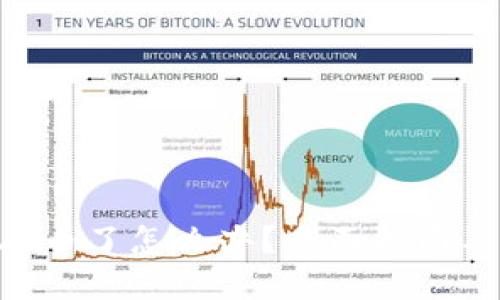 Tokenim丢币了怎么办？全面指南与解决方案