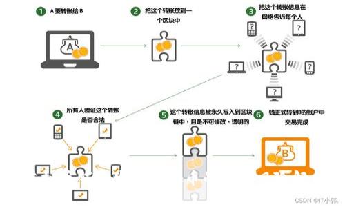 虚拟币钱包发行虚拟币的法律风险解析