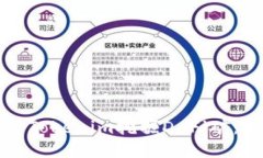 如何使用Tokenim挖掘DeFi矿：