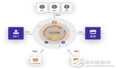 如何在Tokenim上设置USDT收款