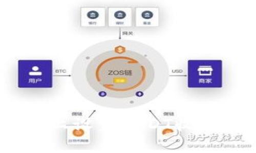 如何在Tokenim上设置USDT收款地址?详尽指南