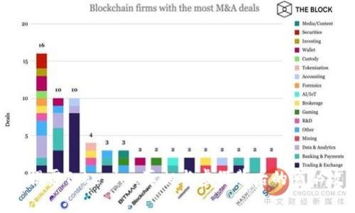 - 揭露Tokenim:真相与虚假背后的隐秘故事