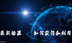 Tokenim最新糖果——如何获