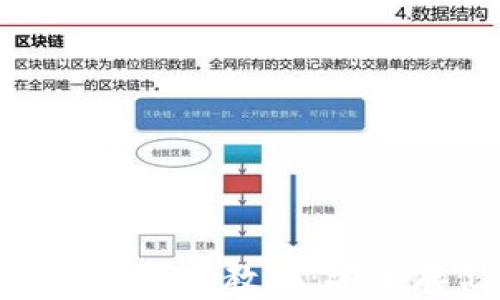 如何创建冷钱包 imToken 教程:安全存储数字资产的秘诀