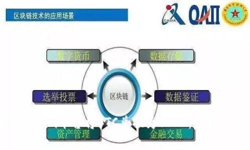 如何在Tokenim平台将BTC兑换为USDT:详细步骤与指南