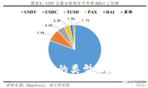 区块链钱包的类型及区别详解
