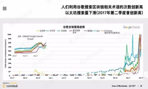 区块链案例分析及解析：探索区块链技术的实际应用与启示