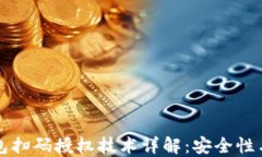 区块链钱包扫码授权技术