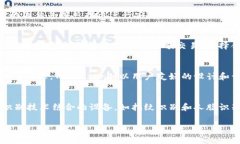数字货币线下钱包通常被