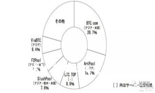 Tokenlon：区块链去中心化交易所的未来与应用