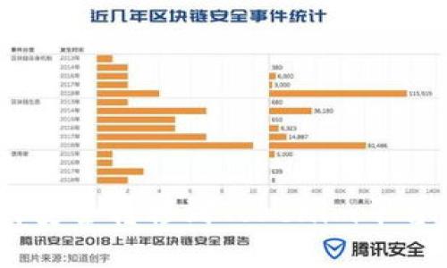 XRP币如何安全转移到Tokenim平台:完整指南