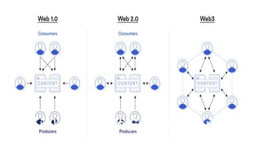 易欧Web3钱包的安全性分析与比较