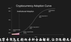 数字币钱包支持的币种全