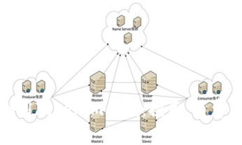 如何有效利用Tokenim的钱:投资、消费与理财策略
